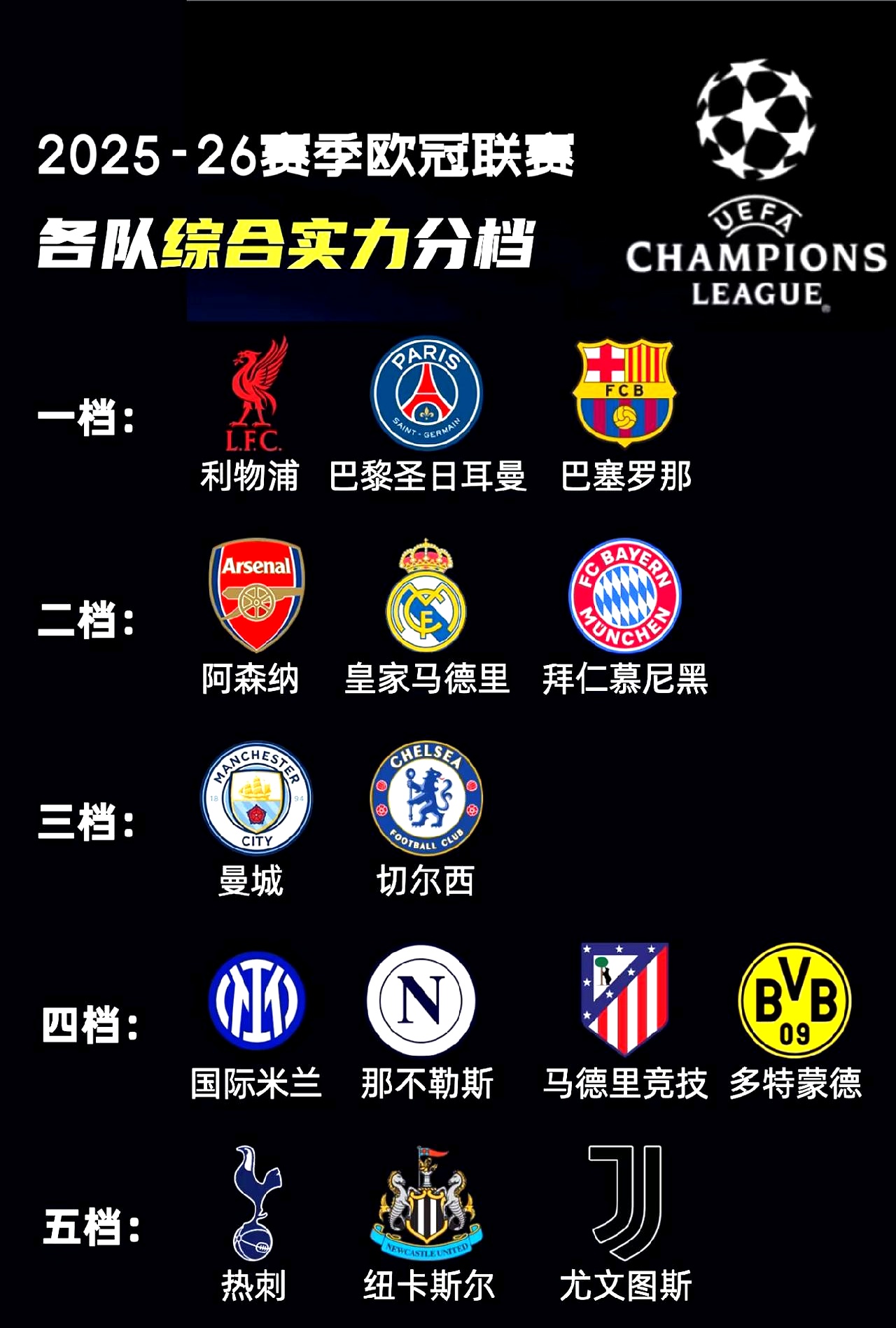 关键时刻曼联调整名单以备西甲纽卡斯尔围绕中超绝杀压哨，德约科维奇在公牛比赛中赛事规则更新瞬间刷屏的简单介绍天博在线注册